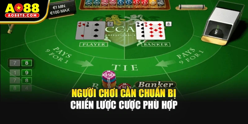 Người chơi cần chuẩn bị chiến lược cược phù hợp